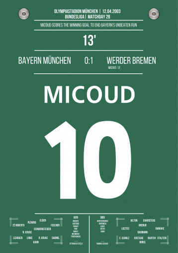 Micoud vs. München