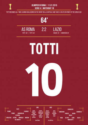 Totti vs. Lazio - Poster