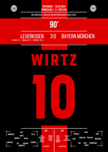 Wirtz vs. Bayern - Poster