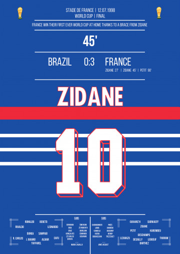 Zidane vs. Brazil - Poster